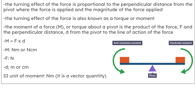 <ul><li><p>also known as torque</p></li><li><p>turning effect of a force</p></li><li><p>M=fd </p></li></ul><p></p>
