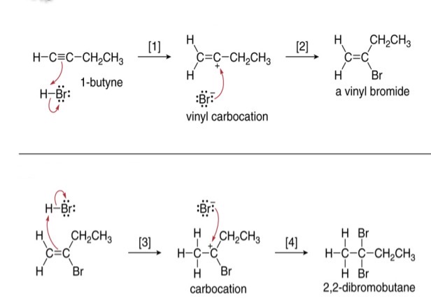 <p>What mechanism</p>