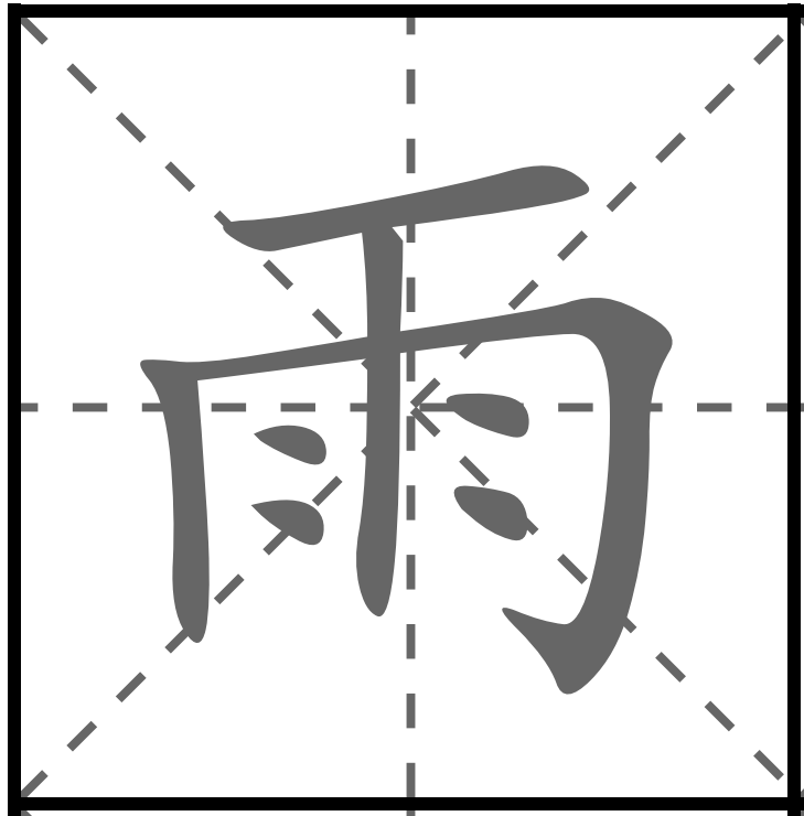 <p>VŨ</p><p>雨 (あめ) : Mưa</p><p>大雨 (おおあめ) : Mưa lớn</p><p>雨傘 (あまがさ) : Ô che mưa</p><p>梅雨 (つゆ / ばいう) : Mùa mưa</p><p>雨漏り (あまもり) : Dột mưa</p>
