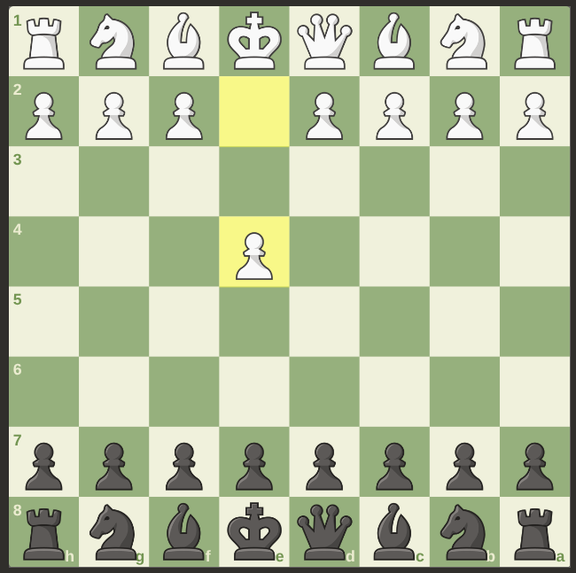 <p>What move do you make in this position?</p>