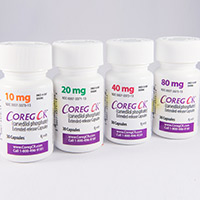 <p>Coreg and Coreg (CR)</p>