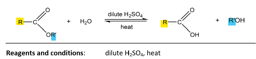 <p>RnCs: dilute H<sub>2</sub>SO<sub>4</sub>, heat</p><p></p>