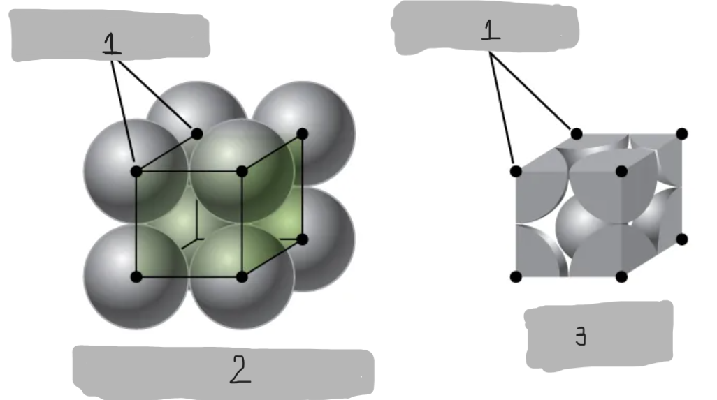 <p>(1)</p>