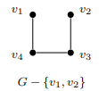 <p>This is a subgraph of G</p>