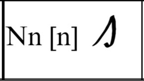 <p>N</p>