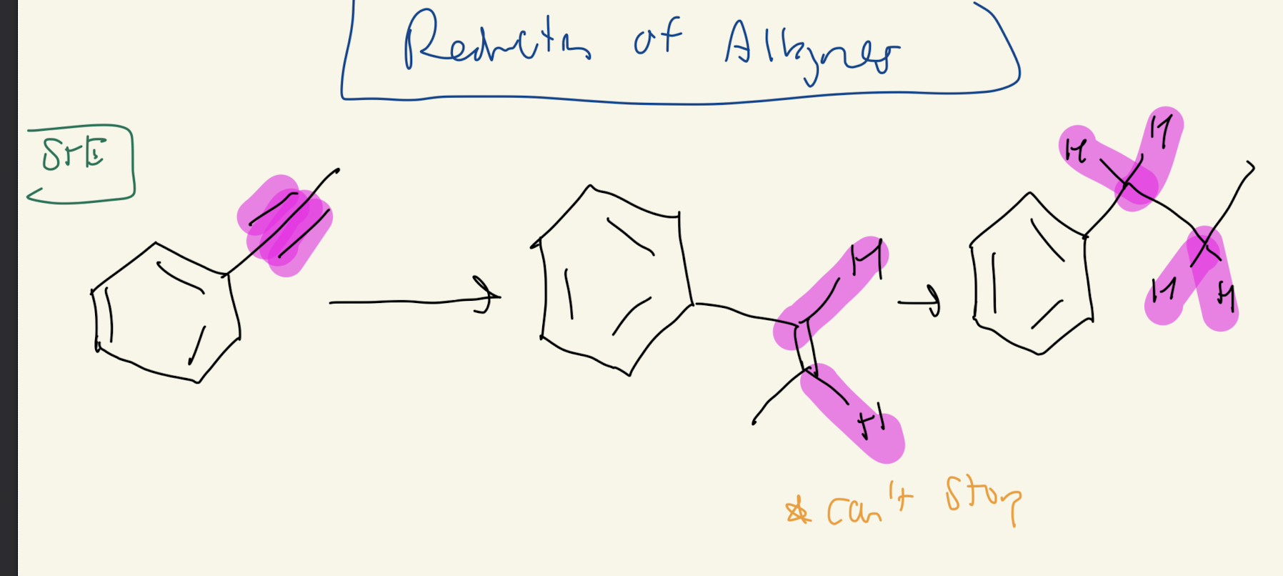 <p>Reduction of alkynes</p>