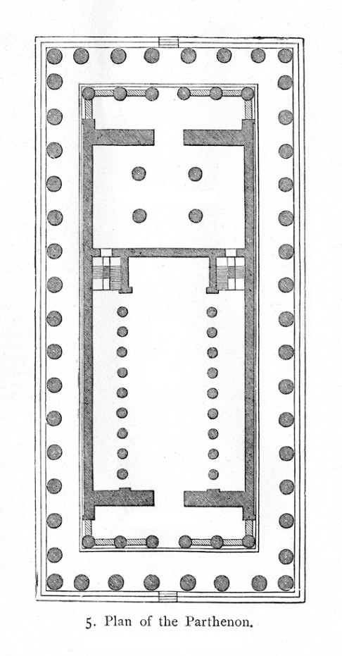 <p>temple parts</p>