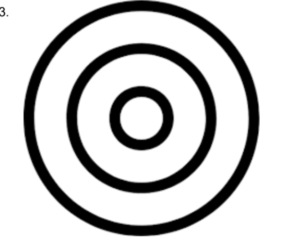 <p>These circles are?</p>