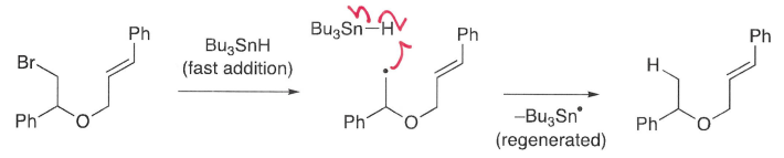 <p>This minimises simple reduction occurring, in which the C-X is replaced by a C-H. This reaction is often not wanted.</p><ul><li><p>This ensures low concentration of Bu3SnH allowing time for cyclisation.</p></li></ul><p></p>