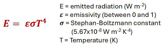 <p>What is this equation? What does it state?</p>