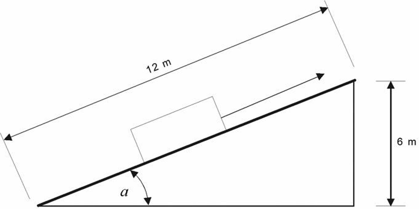 <p>Using the formula µ = F/N, where F is the friction force and N is the normal force.</p>