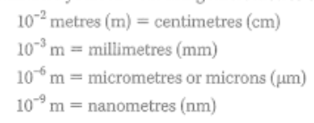 <p>A micrometre is equal to 0.000001 metres. 1 million micrometres is equal to one metre. 1m = 10<sup>6</sup> micrometres <span>µm. </span></p>
