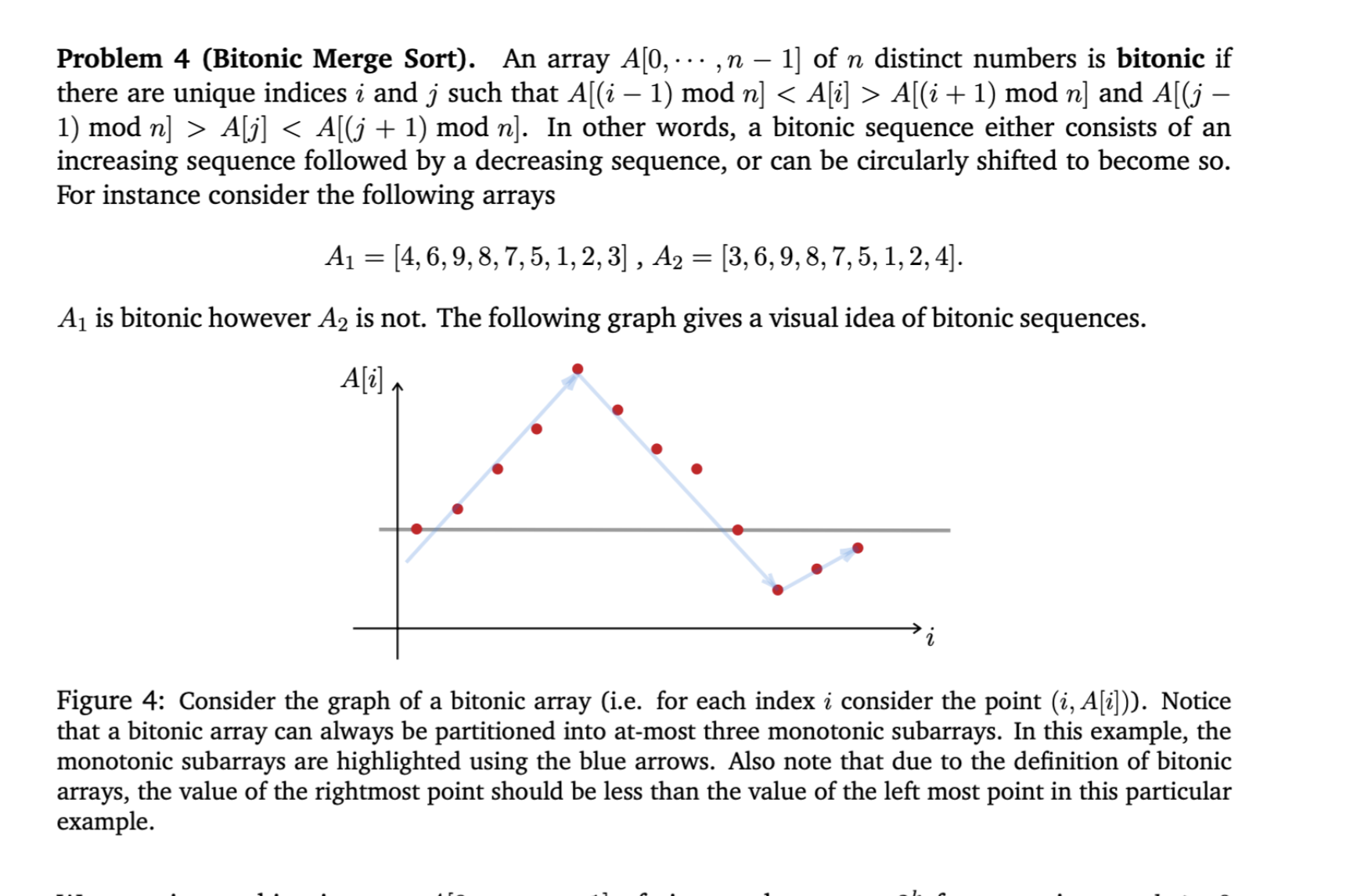 <p>Describe the algorithm</p>