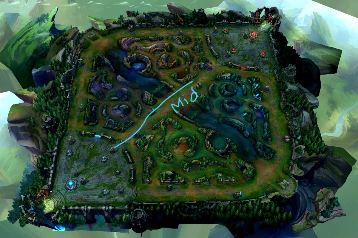 <p>Fizz - Mid</p>