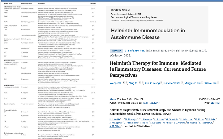<p>Studies published on therapeutic use of helminths</p>