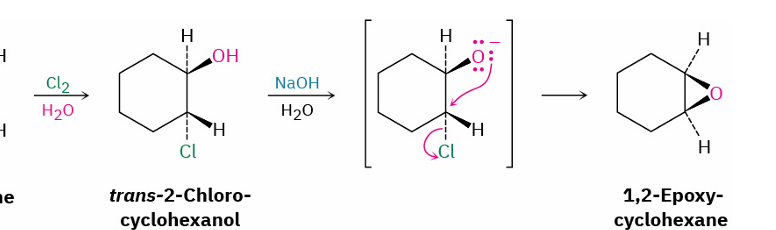 <ol><li><p>Cl<sub>2,</sub> H<sub>2</sub>O</p></li><li><p>NaOH, H<sub>2</sub>O</p></li></ol><p></p>
