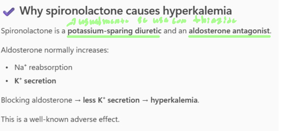 <p>C. Spironolactone</p>