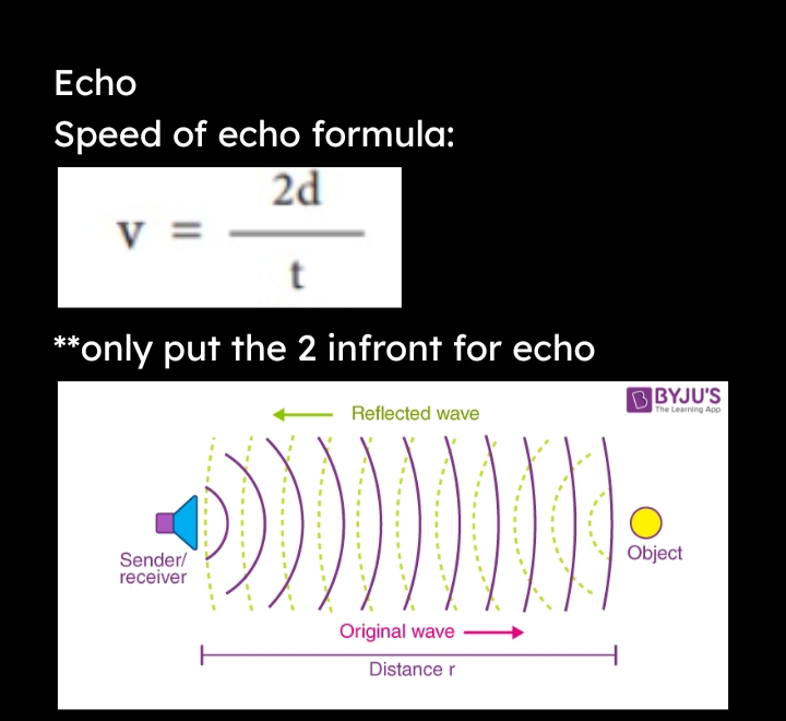 <p>**remember 2 infront </p>