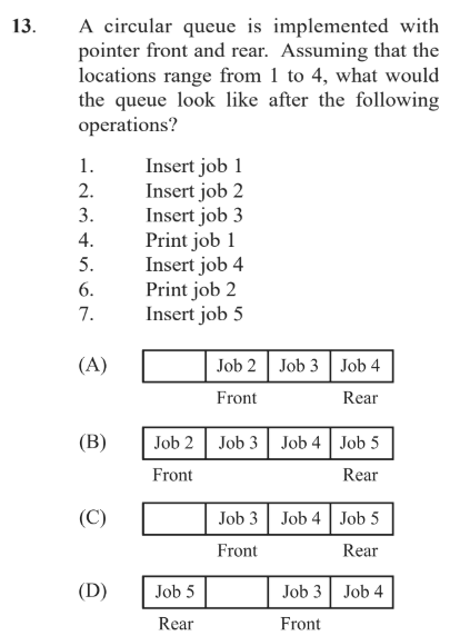 term image