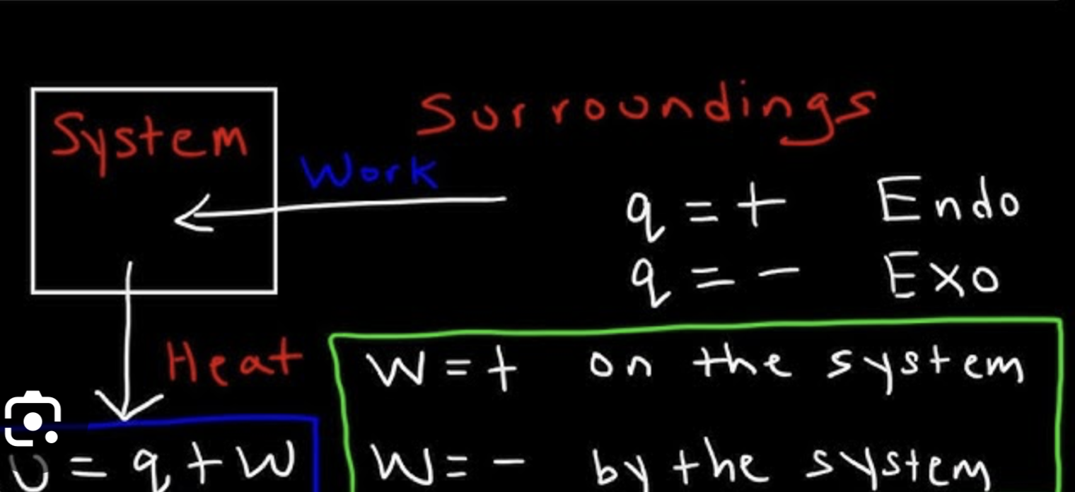 <p>Trick: look at the equation sheet for work</p><p>“constant volume” = means the volume is 0</p><p>a → negative</p><p>b → zero</p><p>c → positive</p>