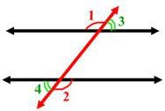 <p>Angles that lie outside a pair of lines and on opposite sides of a transversal.</p>