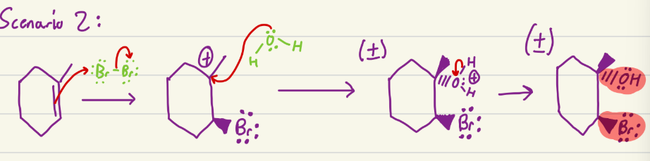 <p>Adds Br on least substituted and hydroxyl to most substituted, with opposite stereochem</p>