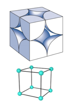 <p>This image represents?</p>