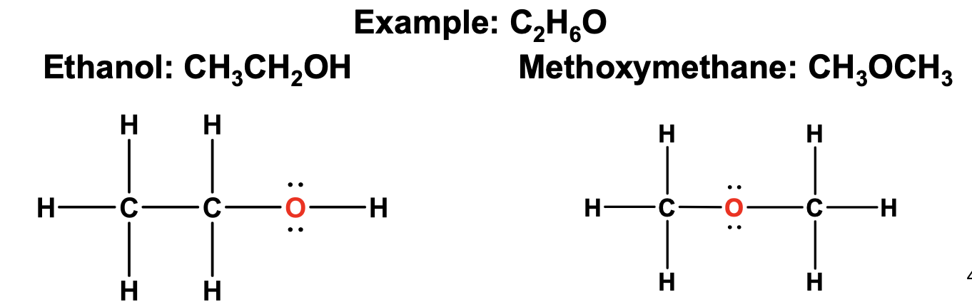 <p>when two or more molecules share the same molecular formula but have different connectivity</p>