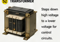 <p>Transformer</p>