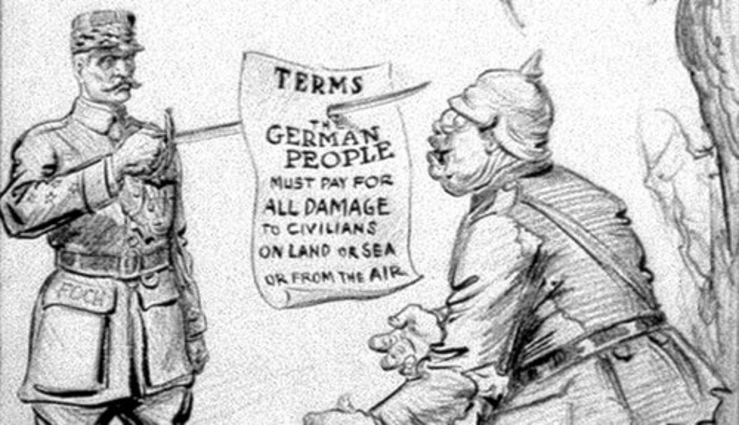 <p>Treaty that ended WW I. It blamed Germany for WW I and handed down harsh punishment.</p>