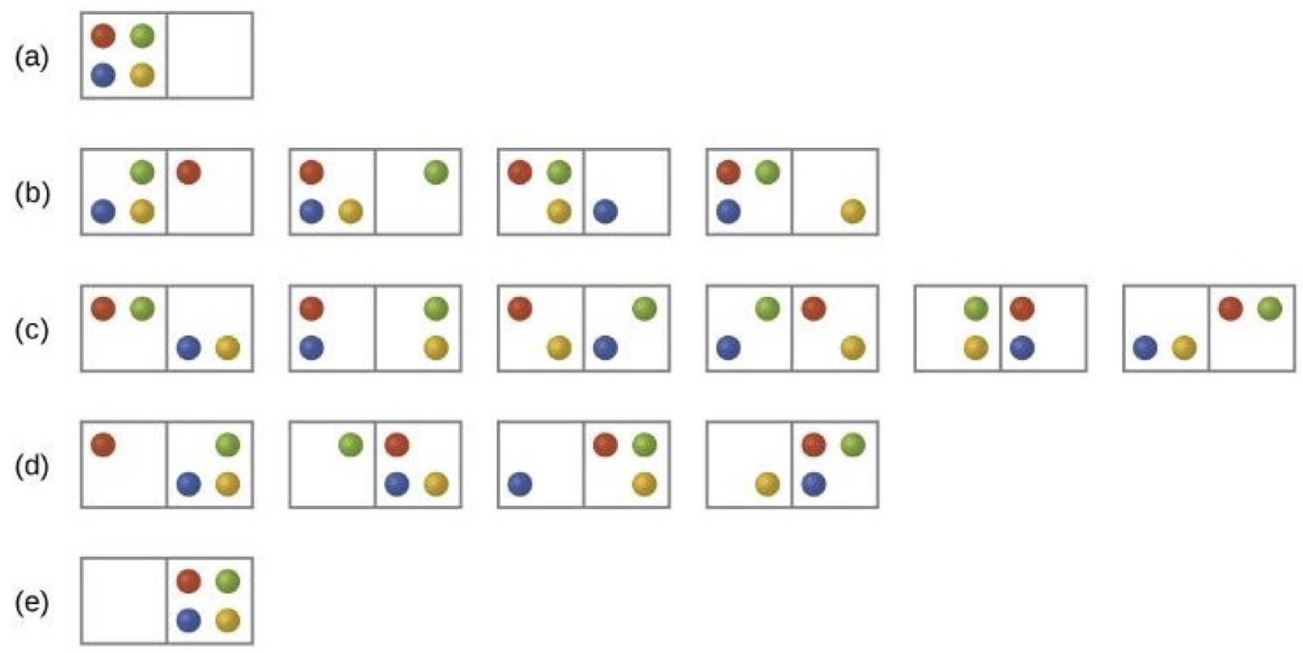 <ul><li><p>specific configuration of the locations and energies of the <span style="line-height: normal;">particles in a system</span></p></li></ul><p></p>