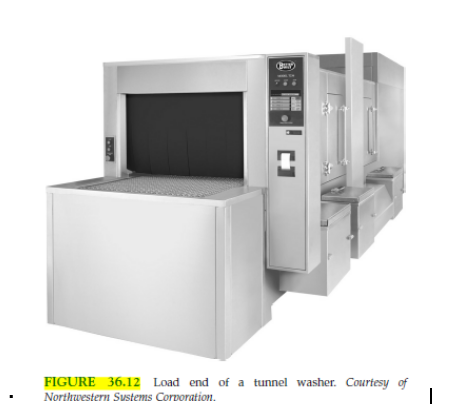 <p>tunnel washer / belt washer / conveyor washer </p>