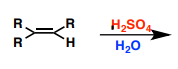 <p>Name the reaction and what is the end product? </p>