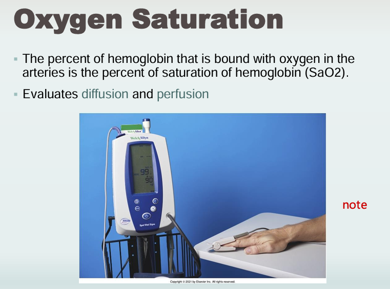 <p>Percent of hemoglobin that is bound with oxygen in the arteries (SaO2)</p><p>Evaluates diffusion and perfusion</p>