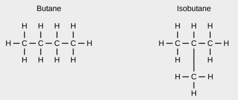 <p>Molecules that share a chemical formula but differ in the placement of their chemical bonds.</p>