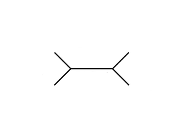 <p>fill in the blanks on this stick figure</p>