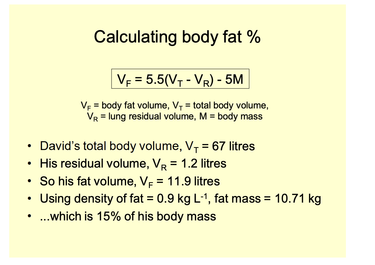 <p>Calculating body fat % from this data</p>