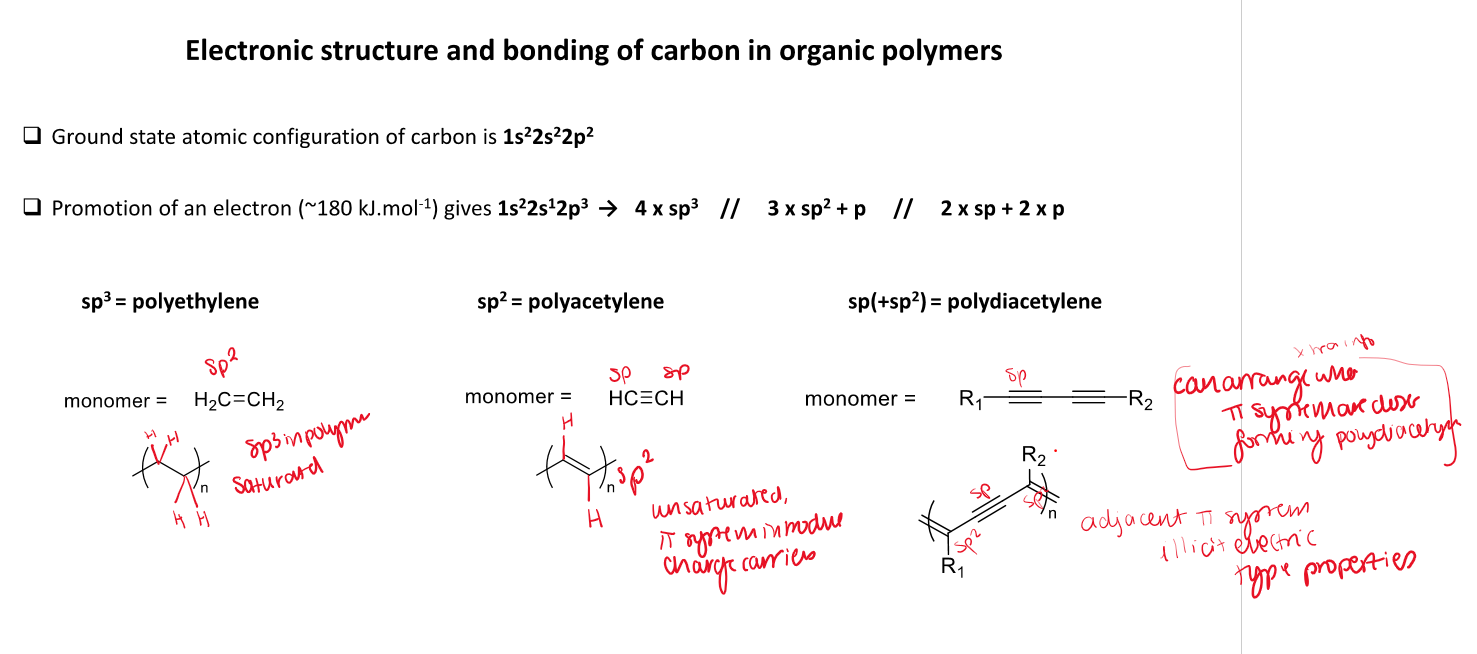 <p>polyethylene has sp3 in polymer</p><p>acetylene has sp2 in polymer, bc unsaturated, pi system introduces charge carriers</p><p>polydiacetylene has sp and sp2, bc adjacent pi system illicit electric type properties</p>