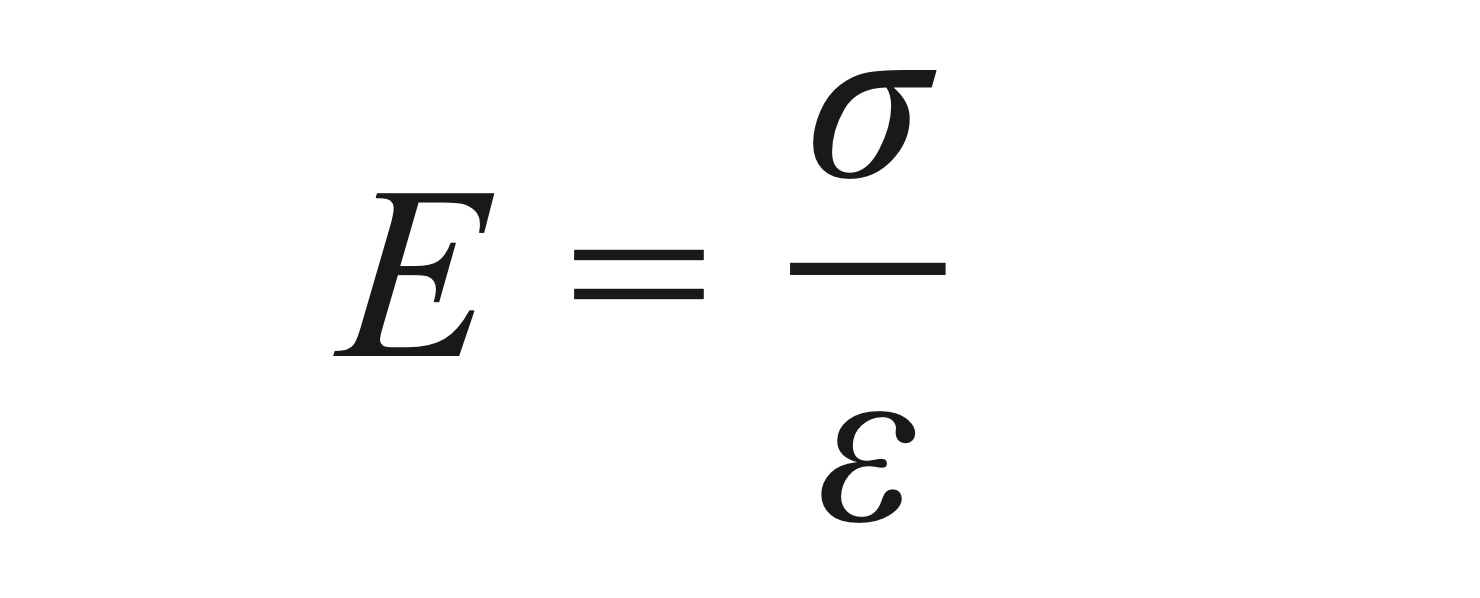 <p>E = <span>σ/ε</span></p>