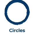 <p>What do circles mean?</p>
