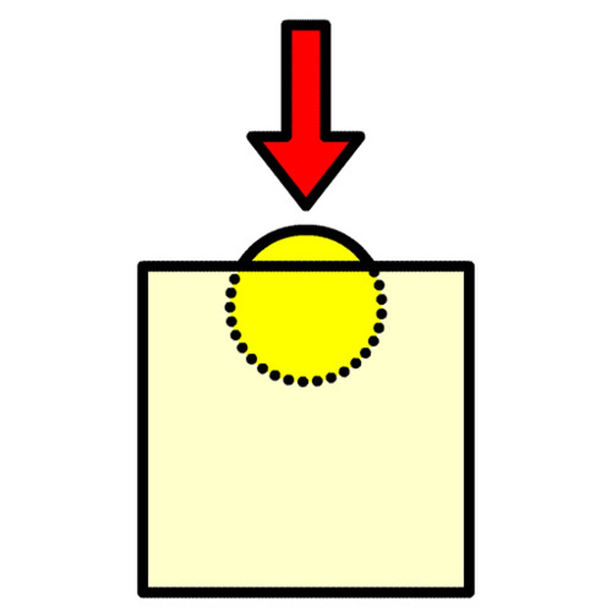 <p>puts in (inserts)</p>