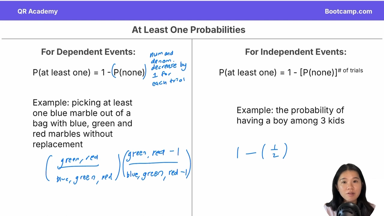<p>P (at least one) = 1- (p none)^# of trials </p>