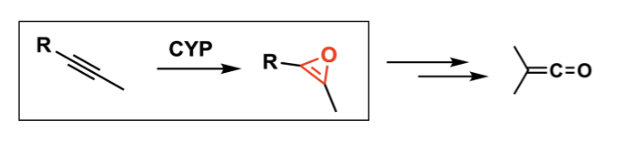 <p>turns a triple bond into a <|O</p><p>cofactor = CYP</p>