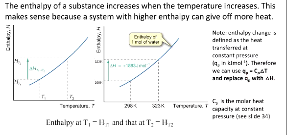 <p>when temp increases, the enthalpy of substance increases</p>