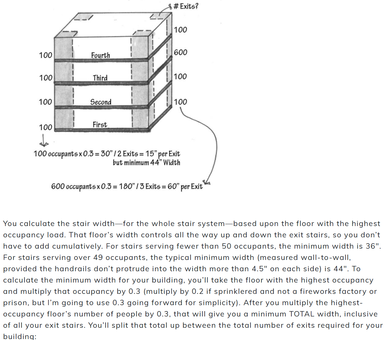 <p>Review Card 15</p>