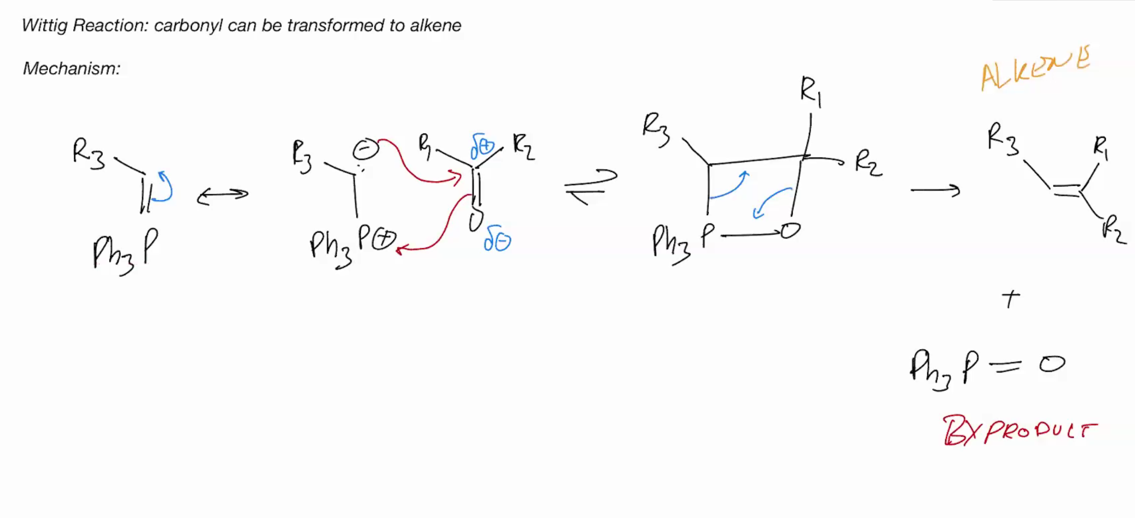 <p>Make the reagent R3-PPh3 </p>