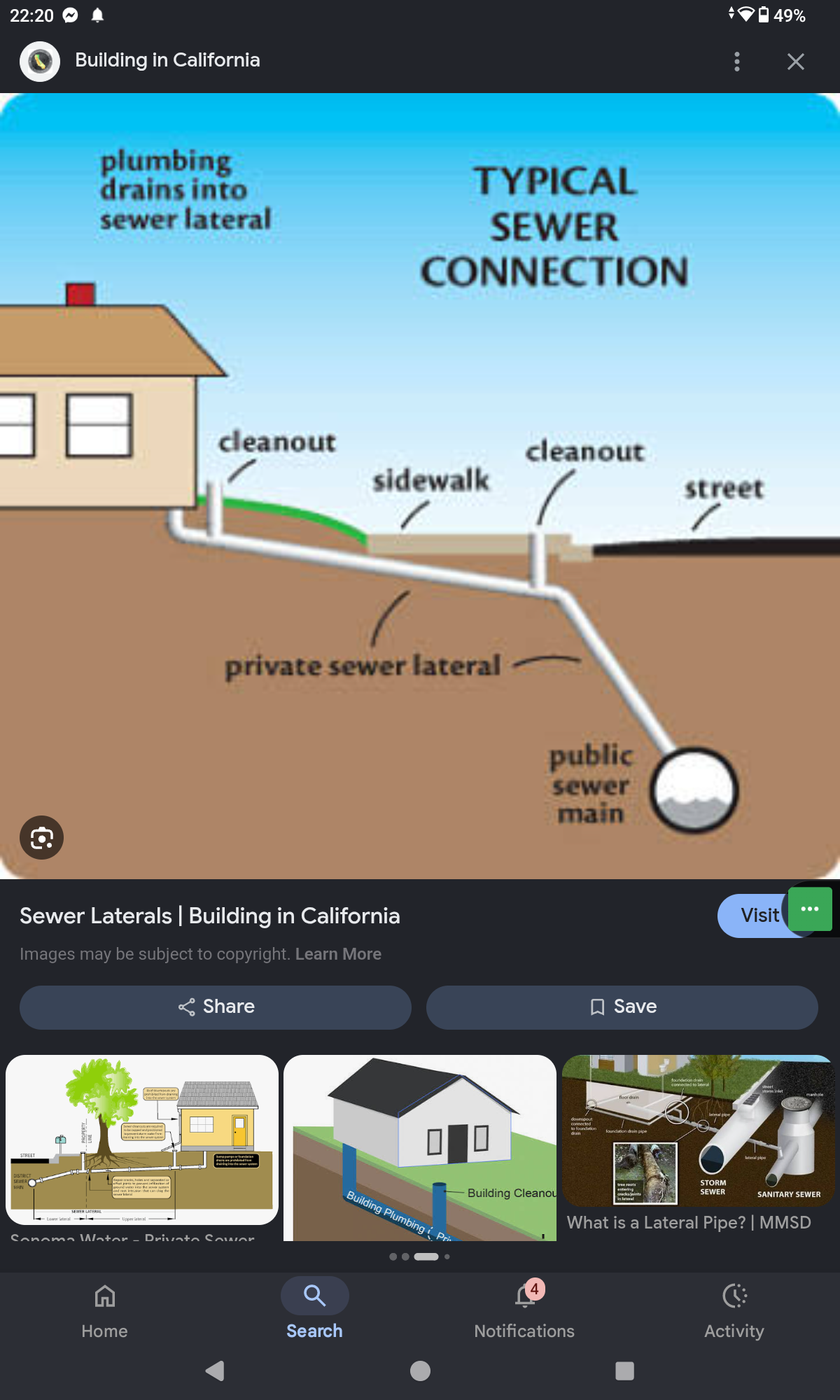 <p>Private Sewer</p>