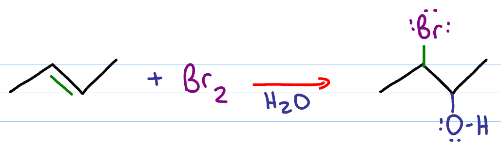 <p>☆ <strong>what is the mechanism of halohydrin formation?</strong></p>
