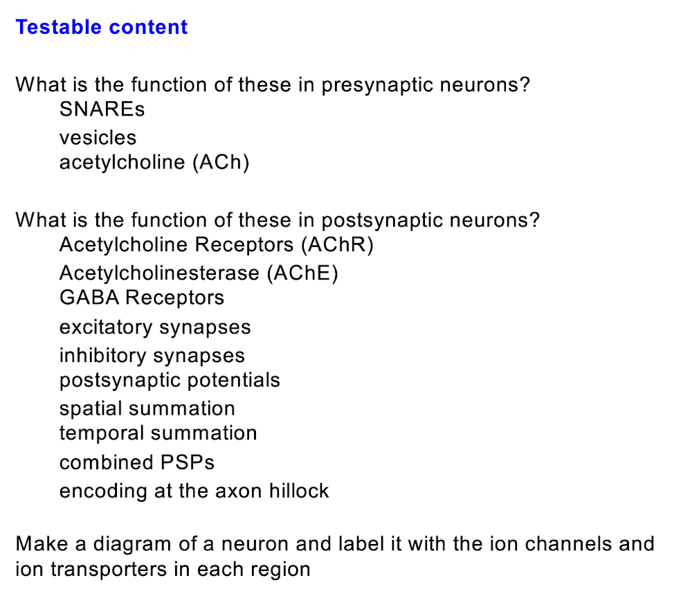<p>Examinable Content </p>