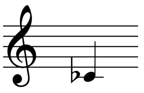 term image